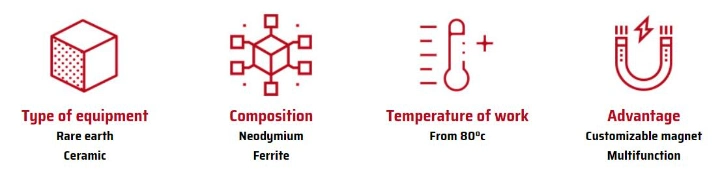 Customized Flexible/Rubber Magnets